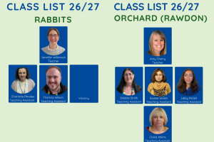 RABRAW 2627